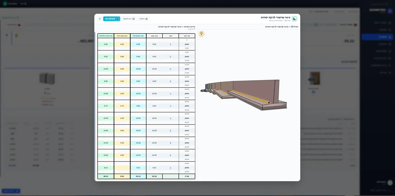 מתוך GEOMETRIX · טבלת כמויות מול מודל הקיר